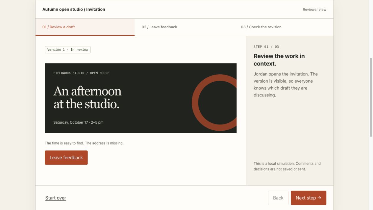 A working proof review: invitation preview, feedback, and revision steps